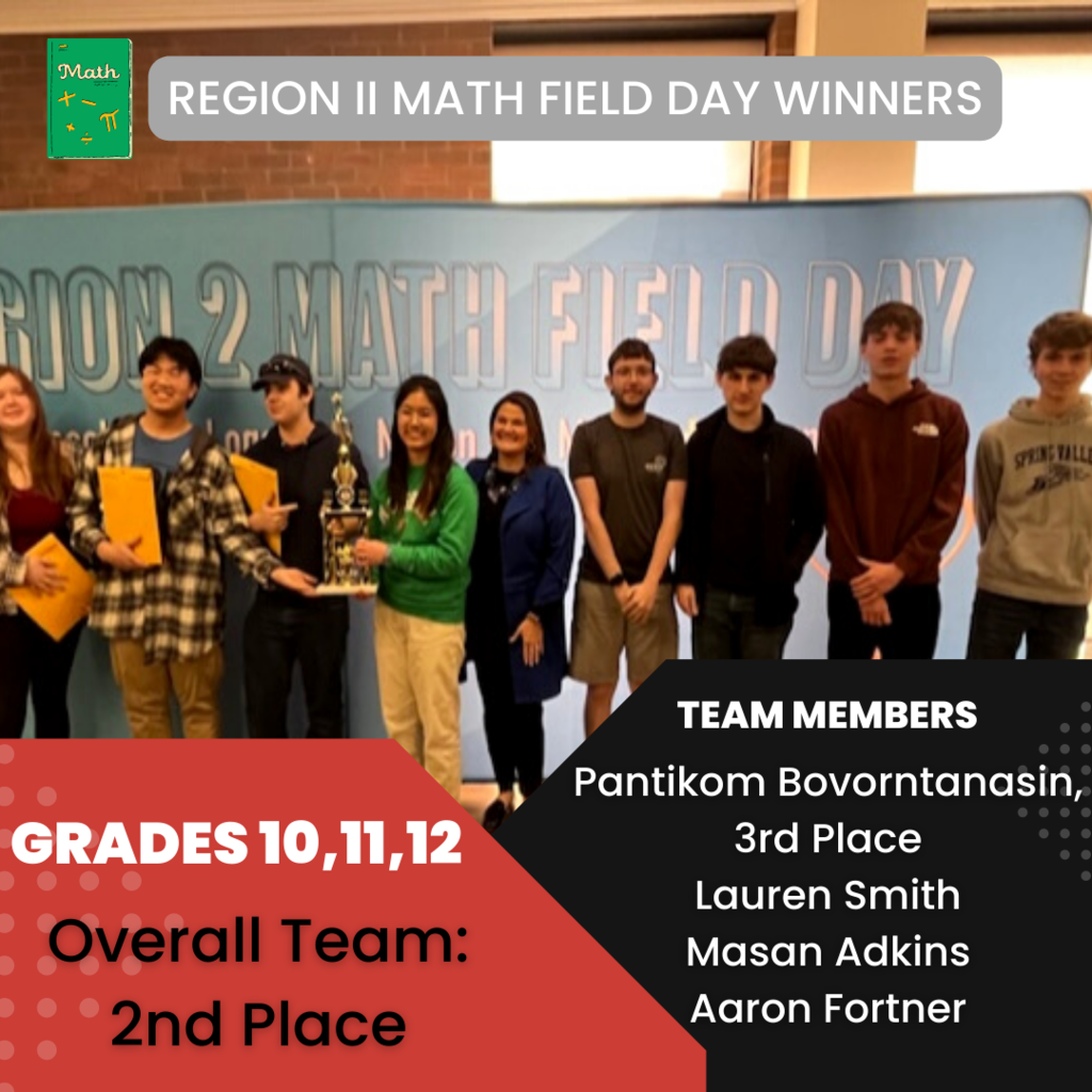 Region II Wayne County Math Field Day Winners